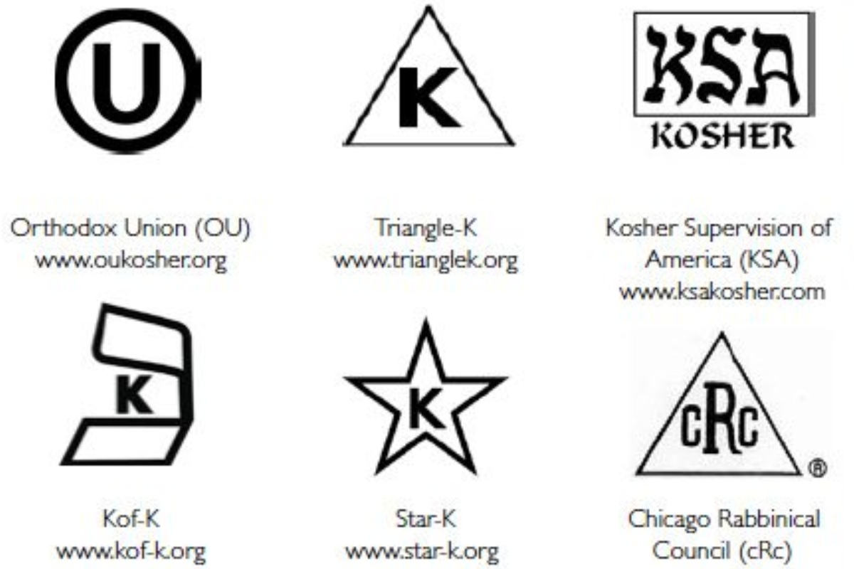 Một số tổ chức cấp chứng nhận Kosher uy tín nhất thế giới