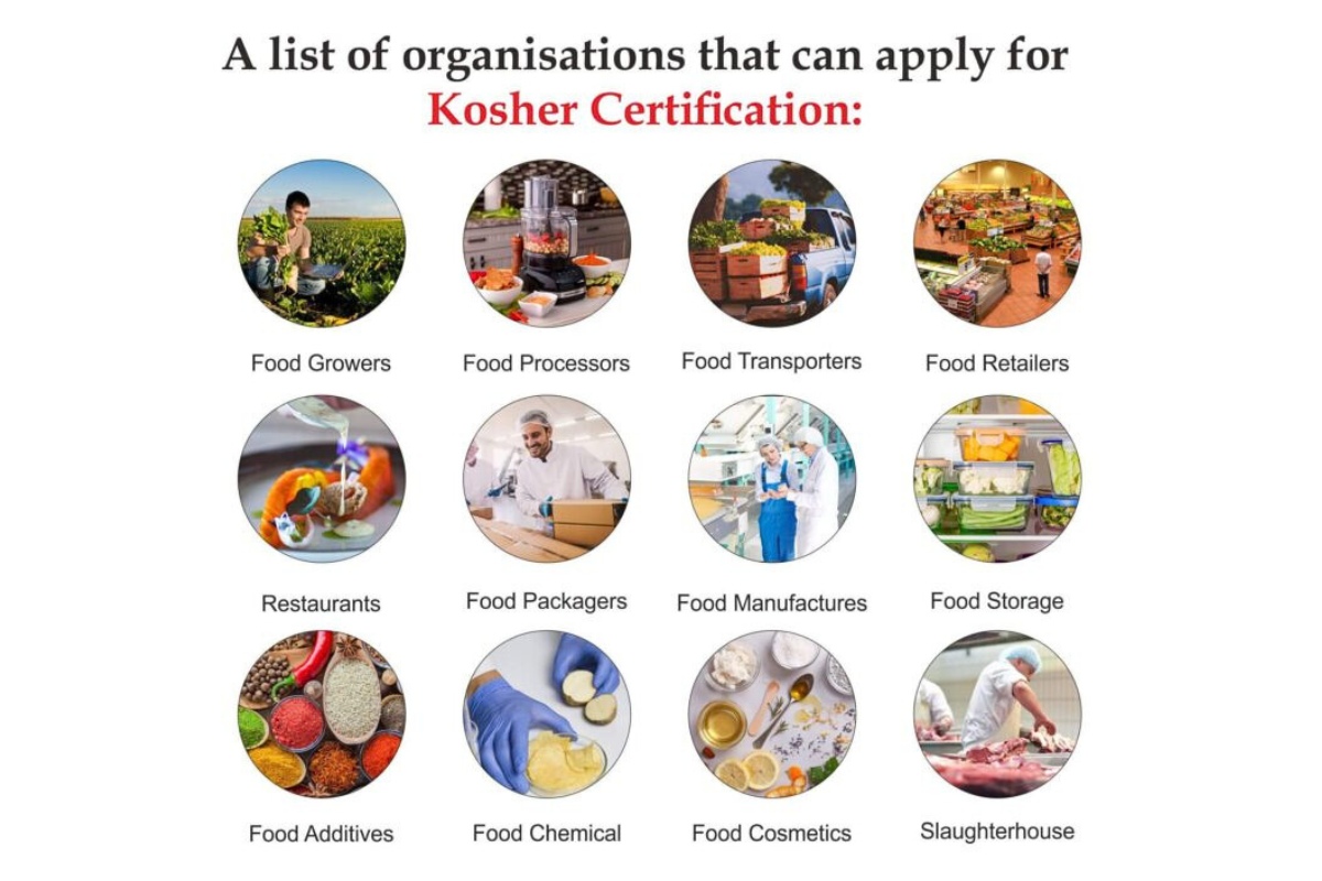 Những tổ chức có thể đăng ký giám sát Kosher để đạt chứng nhận