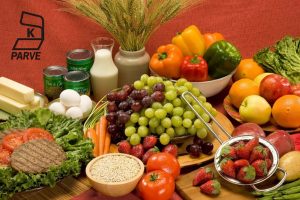 Tiềm Năng Phát Triển Thị Trường Thực Phẩm Kosher (2023–2033)