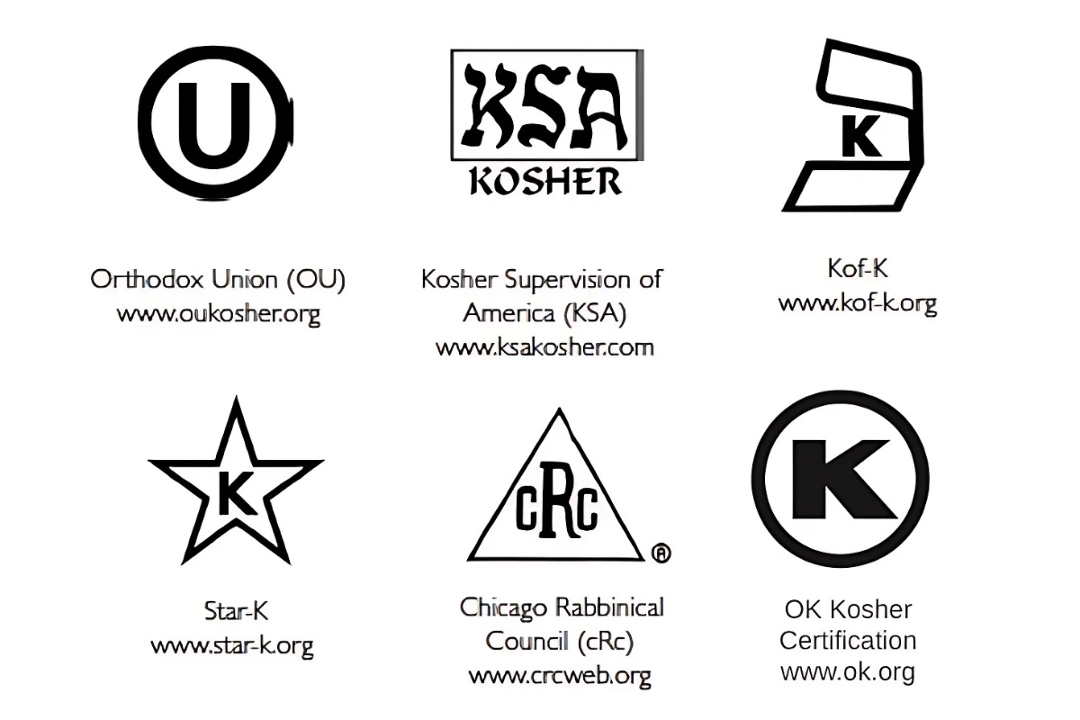 các đơn vị được cấp phép chứng nhận Kosher quốc tế