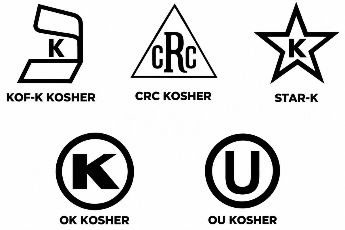 Các tổ chức chứng nhận Kosher đáng tin cậy
